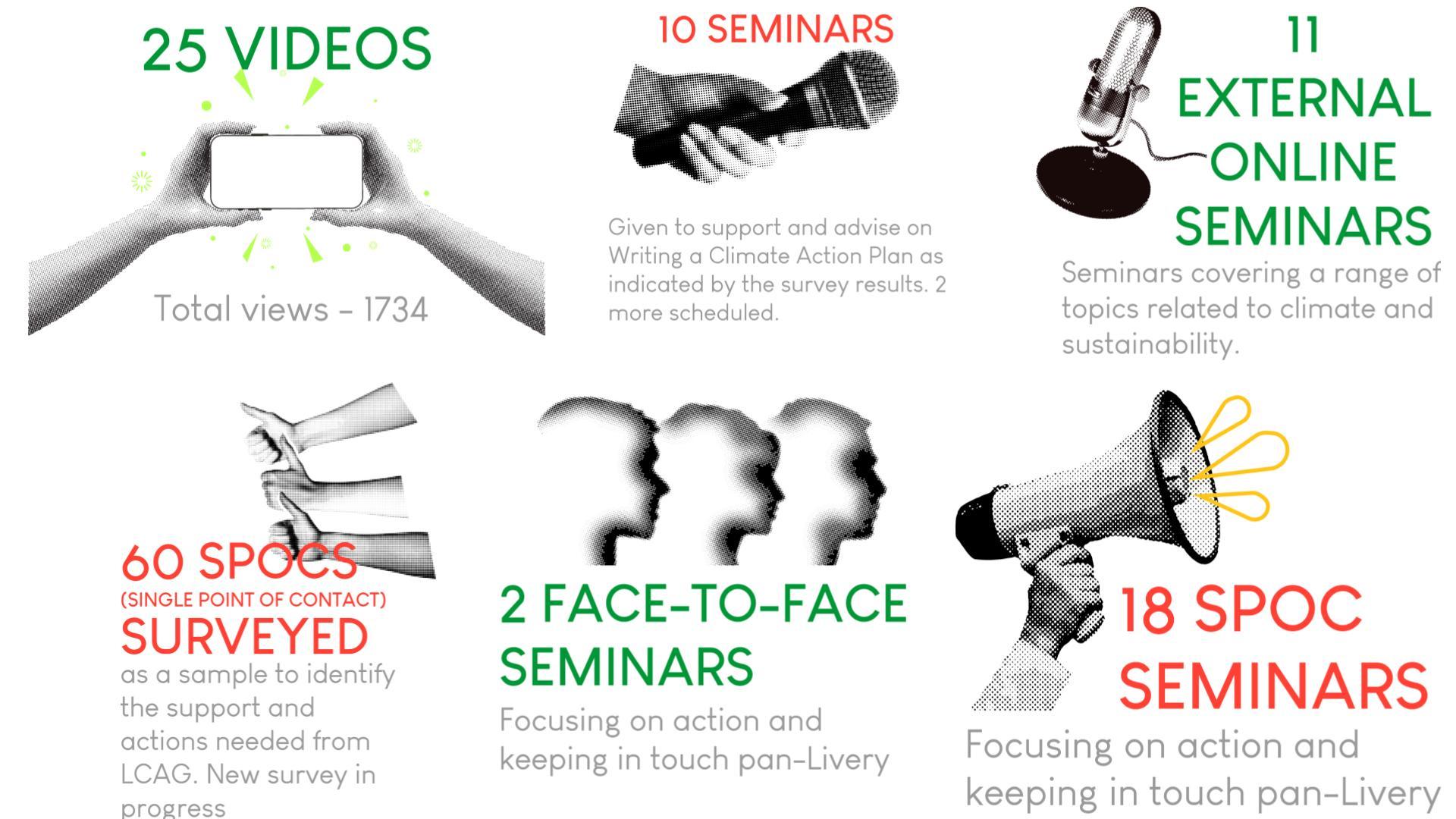 Infographics-2